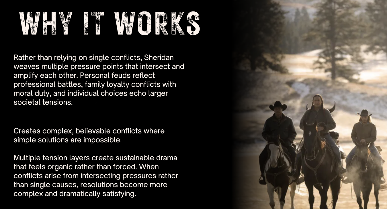  A 5 Day Study Of Taylor Sheridan's Storytelling Techniques and examples to see why these storytelling tecnhiques work so successfully 